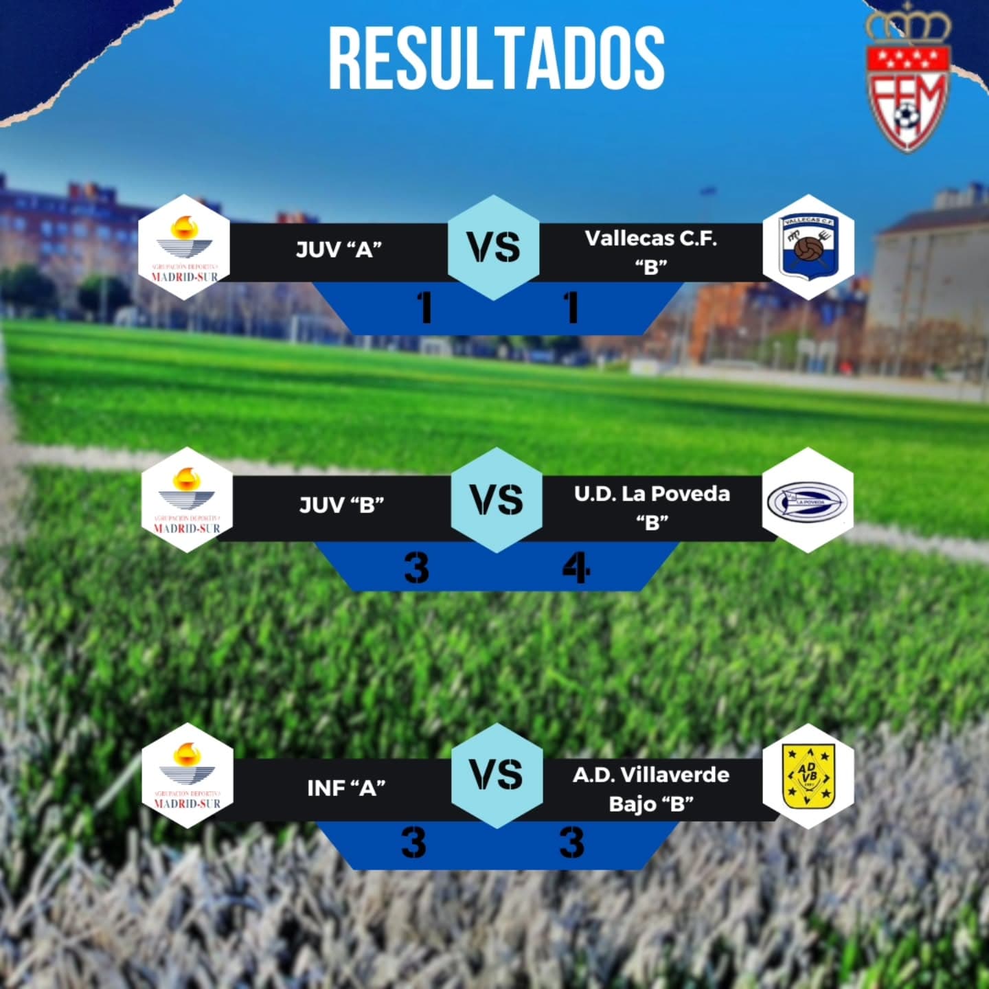 resultados
